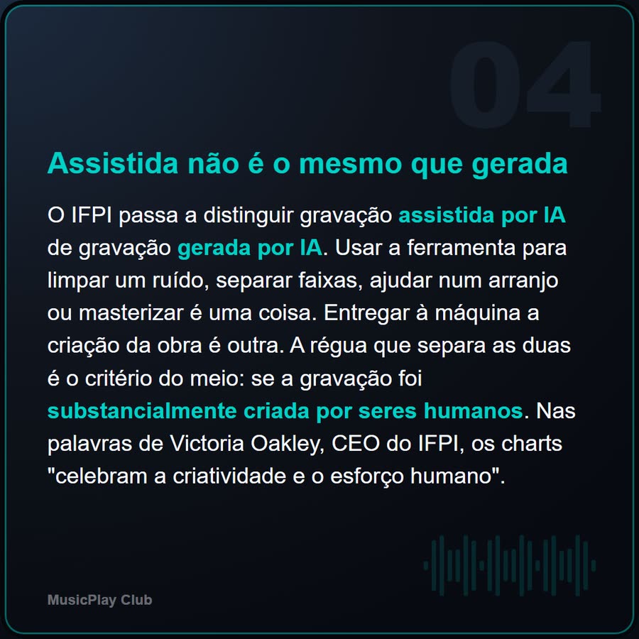 Slide 4 de 6 da edição