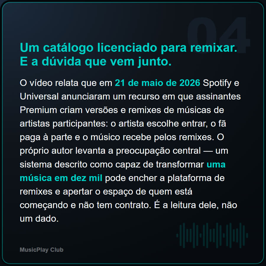 Slide 4 de 6 da edição