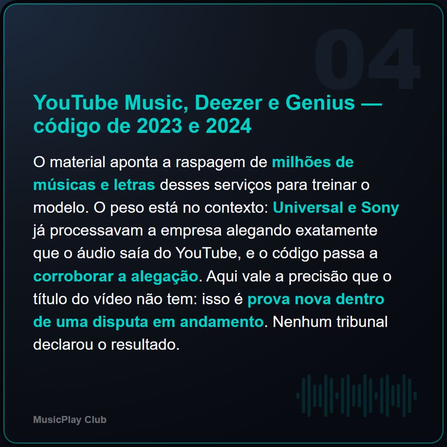 Slide 4 de 6 da edição